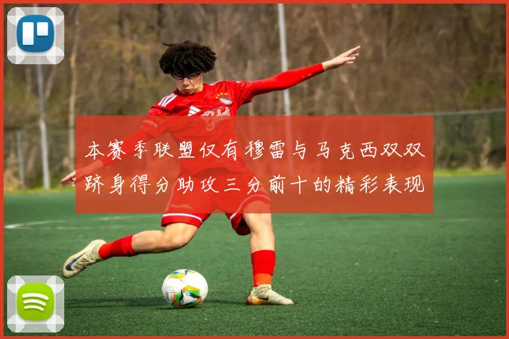 本赛季联盟仅有穆雷与马克西双双跻身得分助攻三分前十的精彩表现